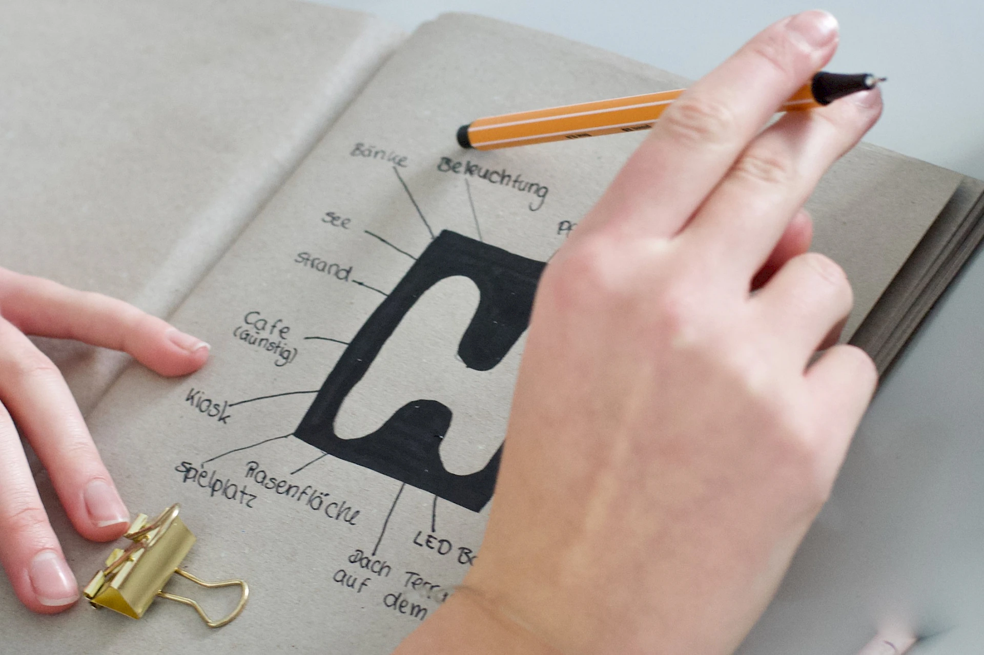 „Was macht einen Platz lebenswert?“ – In den Workshops von Heike Schwalm entwickeln Jugendliche auch eine Mind Map, um ihre Perspektive in die Gestaltung des öffentlichen Raums festzuhalten. Denn Baukulturelle Bildung beginnt dort, wo junge Menschen Raum als etwas Begreifbares und Veränderbares erfahren.